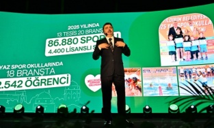 ‘Artık yerel yönetimlerde Yıldırım modeli var’