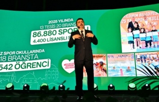 ‘Artık yerel yönetimlerde Yıldırım modeli var’