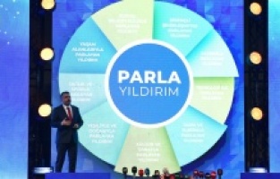 Yeni dönemde Yıldırım için fazlası var